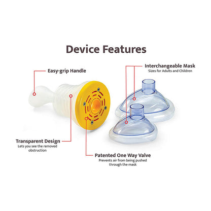 LifeVac Travel Kit - Portable Airway Assist Device For Choking Emergencies.